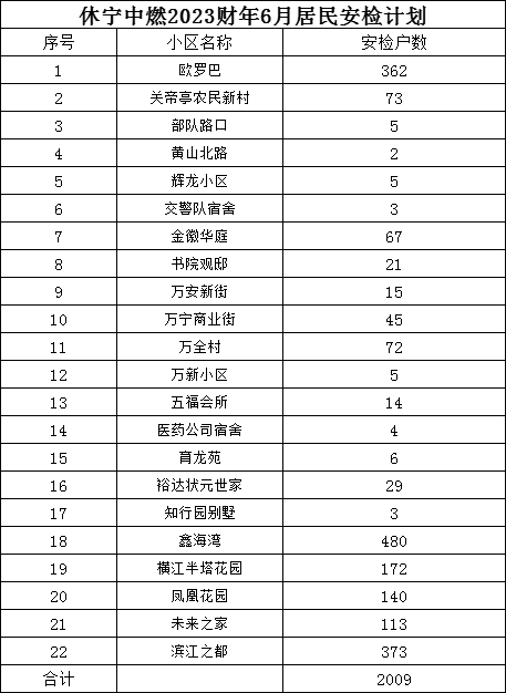 1685607355536759.png 0890866fc9f13e4298df581774927a3.png