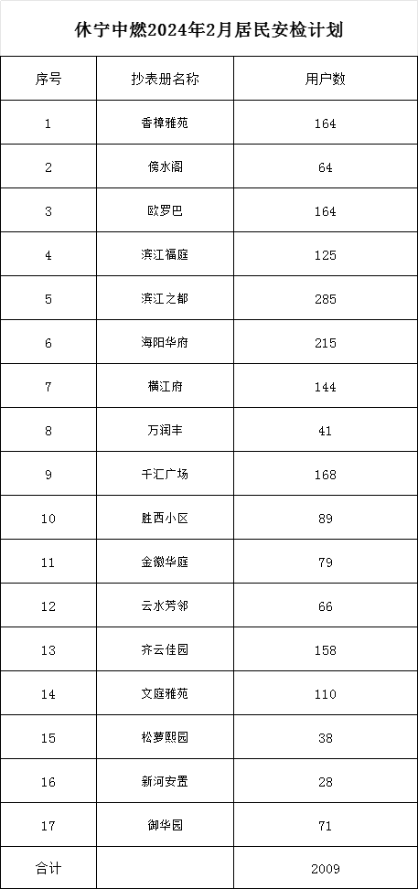 1710751994314085.png 6812ec4072cf92e0fbde0754f7dd025.png