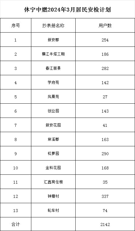 1710752248552941.png 6959498a69fdc7dfc5eadea48a9784c.png