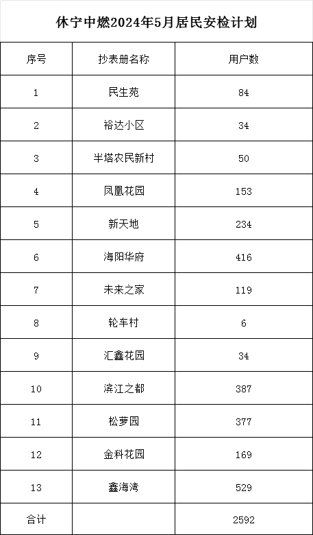 1715330438775570.jpg 1715330427763.jpg