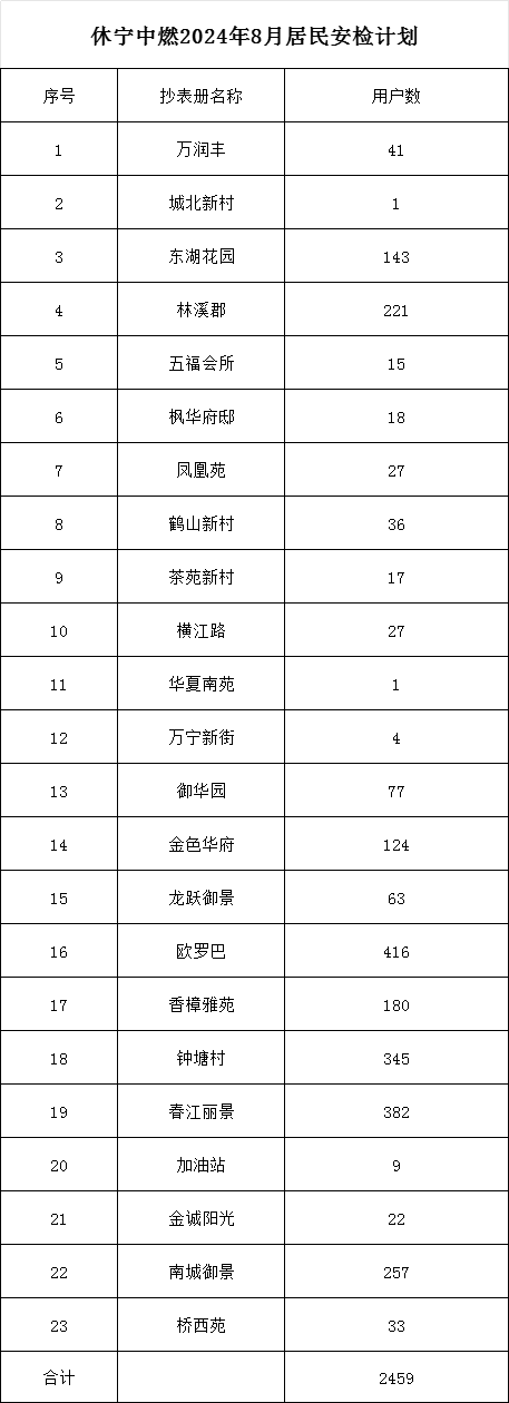 1723711575627787.png d17a80b6599df45fbea1a040ac8335f.png