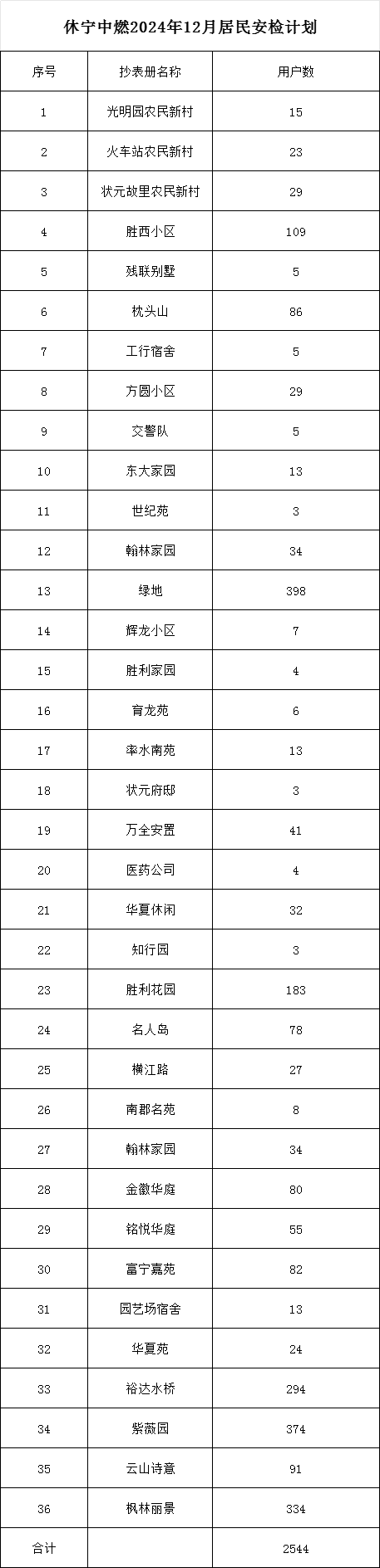 1746584394622933.jpg 1746584389779.jpg