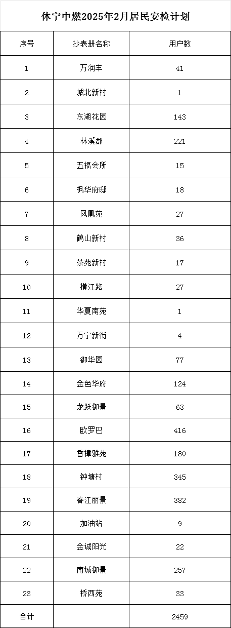 1746584730381200.jpg 1746584723827.jpg