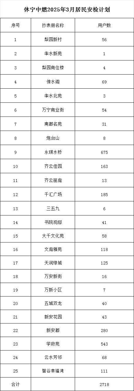 1746584954872618.jpg 1746584947449.jpg